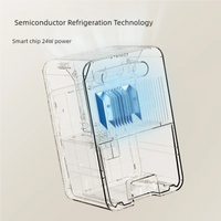 LuftSense 1500 Smart